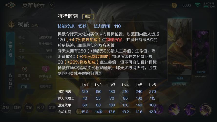 杨戬血量越低伤害越高?(杨戬最近还是血量最低)-第1张图片-无暮网 杨戬血量越低伤害越高?(杨戬最近还是血量最低)-第1张图片-无暮网