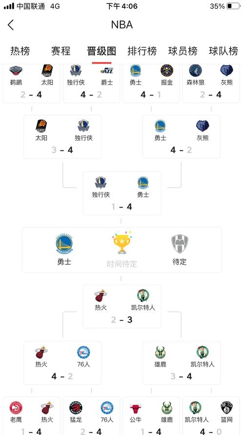 nba季后赛g5:尼克斯vs骑士,尼克斯对骑士的比分预测-第2张图片-无暮网 nba季后赛g5:尼克斯vs骑士,尼克斯对骑士的比分预测-第2张图片-无暮网
