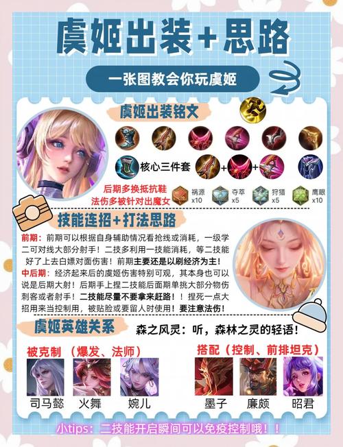 虞姬带不带防御装备技能(虞姬带什么装备)-第7张图片-无暮网 虞姬带不带防御装备技能(虞姬带什么装备)-第7张图片-无暮网