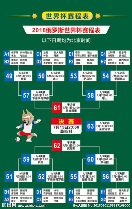 世界杯冠军2018年是谁和谁打,2018年世界杯冠军是哪个球队-第3张图片-无暮网 世界杯冠军2018年是谁和谁打,2018年世界杯冠军是哪个球队-第3张图片-无暮网