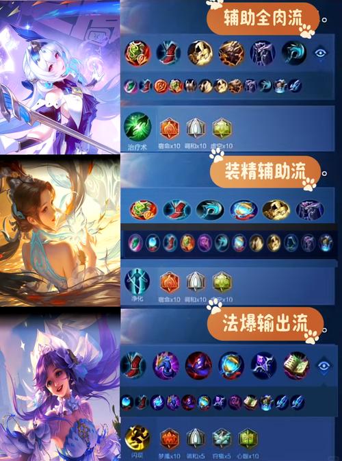 王者荣耀大乔射手装,王者荣耀大乔装备搭配-第5张图片-无暮网 王者荣耀大乔射手装,王者荣耀大乔装备搭配-第5张图片-无暮网