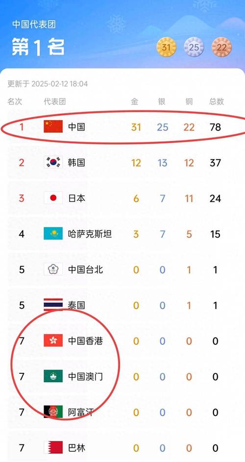 中国泰国足球历史战绩,中国 泰国 男足-第1张图片-无暮网 中国泰国足球历史战绩,中国 泰国 男足-第1张图片-无暮网