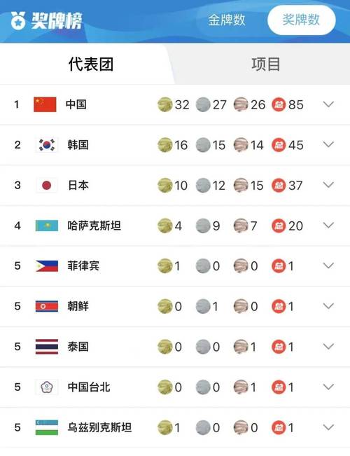 中国泰国足球历史战绩,中国 泰国 男足-第3张图片-无暮网 中国泰国足球历史战绩,中国 泰国 男足-第3张图片-无暮网
