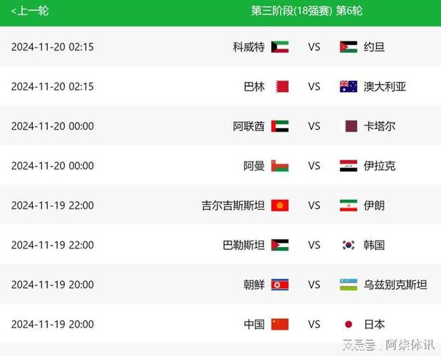2018世界杯得分表(2018世界杯成绩表)-第4张图片-无暮网 2018世界杯得分表(2018世界杯成绩表)-第4张图片-无暮网