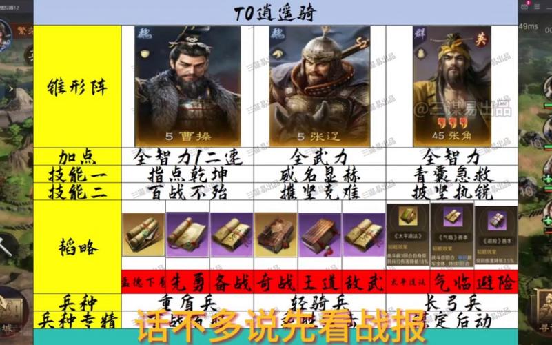 张辽带什么兵（张辽带什么兵法）-第2张图片-无暮网