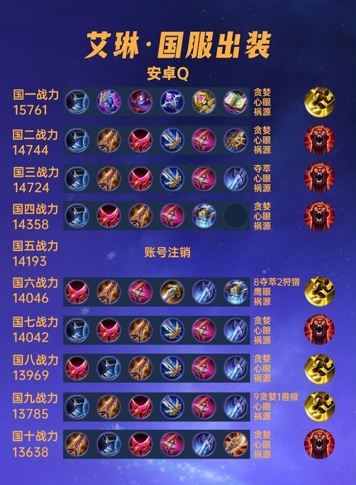 王者荣耀射手出金色圣剑,王者荣耀射手出圣杯-第8张图片-无暮网 王者荣耀射手出金色圣剑,王者荣耀射手出圣杯-第8张图片-无暮网