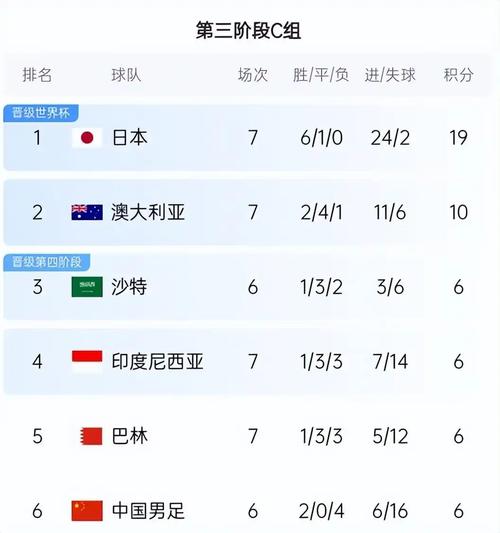 韩日世界杯在哪个城市,韩日世界杯是哪一年举办的-第6张图片-无暮网 韩日世界杯在哪个城市,韩日世界杯是哪一年举办的-第6张图片-无暮网