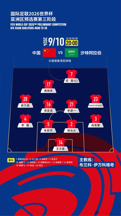 沙特阿拉伯2022世界杯阵容,沙特阿拉伯足球阵容-第7张图片-无暮网 沙特阿拉伯2022世界杯阵容,沙特阿拉伯足球阵容-第7张图片-无暮网
