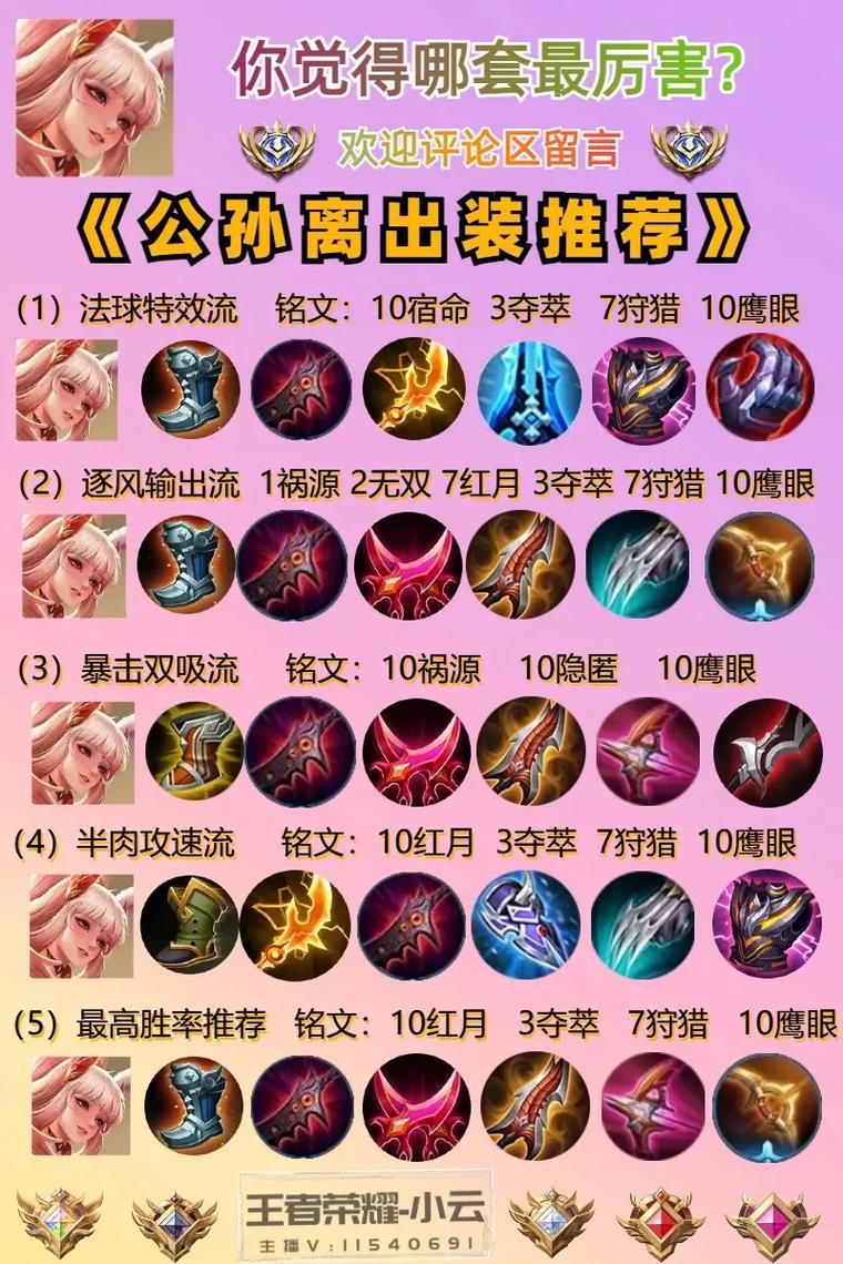 公孙离铭文最强搭配2021,公孙离最新的铭文推荐-第4张图片-无暮网 公孙离铭文最强搭配2021,公孙离最新的铭文推荐-第4张图片-无暮网