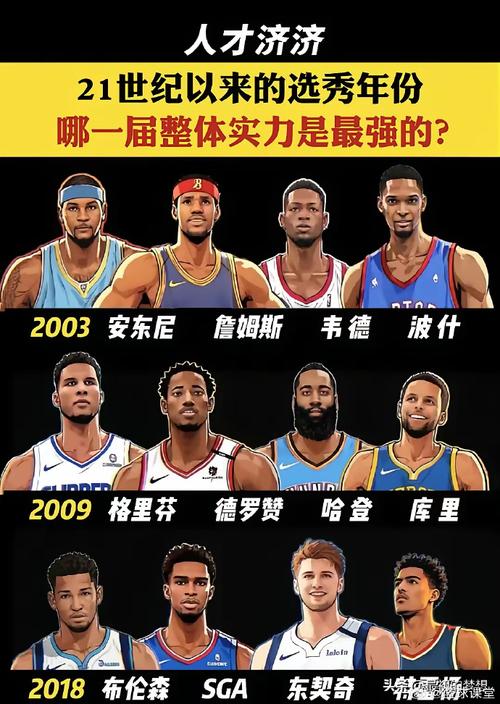 2019nba选秀是大年吗(2019nba选秀大会顺位)-第6张图片-无暮网 2019nba选秀是大年吗(2019nba选秀大会顺位)-第6张图片-无暮网
