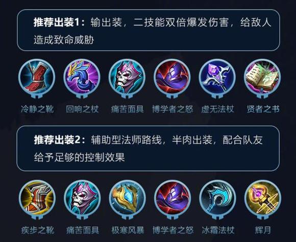 王者荣耀最强的装备是什么（王者荣耀最牛装备搭配）-第3张图片-无暮网