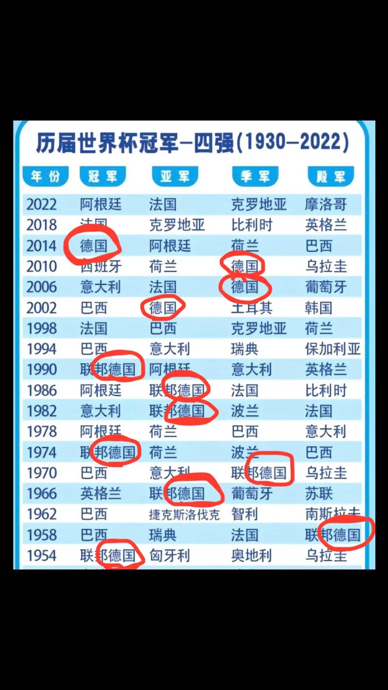 比利时拿过世界杯冠军么(比利时获得过世界杯冠军吗)-第5张图片-无暮网 比利时拿过世界杯冠军么(比利时获得过世界杯冠军吗)-第5张图片-无暮网