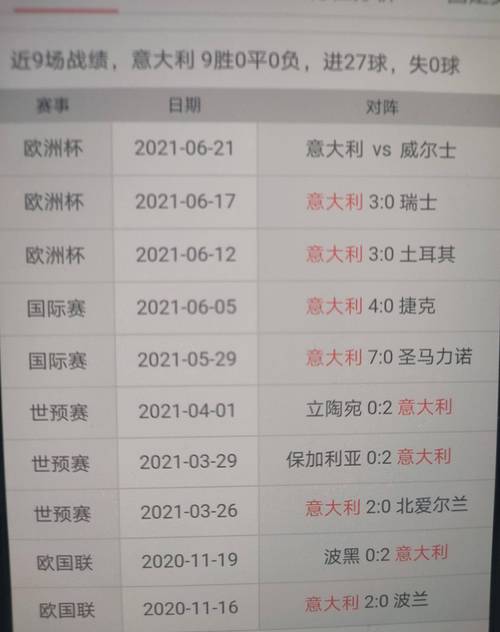世界杯2022哪些国家晋级,世界杯2022哪些国家晋级比较多-第5张图片-无暮网 世界杯2022哪些国家晋级,世界杯2022哪些国家晋级比较多-第5张图片-无暮网