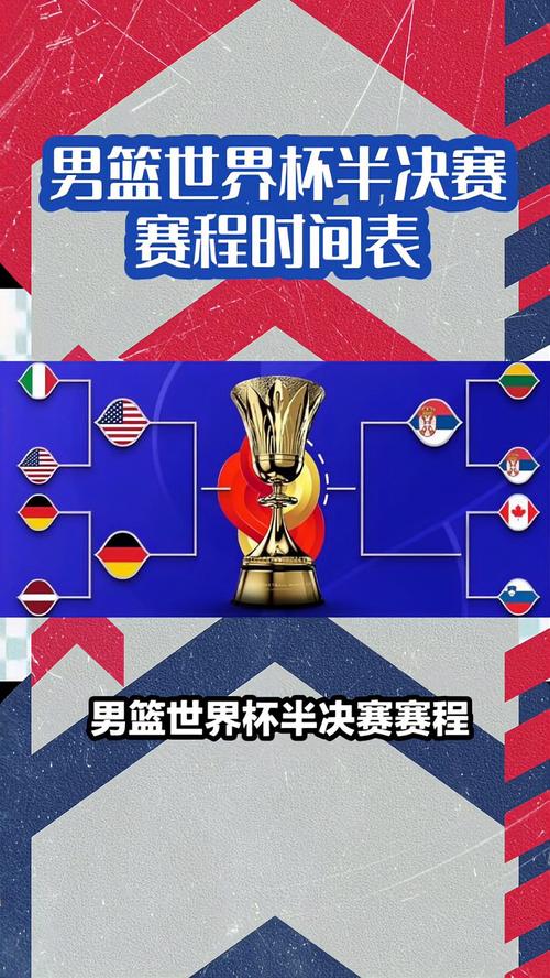 篮球世界杯决赛时间多久(篮球世界杯决赛时间多久一次)-第4张图片-无暮网 篮球世界杯决赛时间多久(篮球世界杯决赛时间多久一次)-第4张图片-无暮网