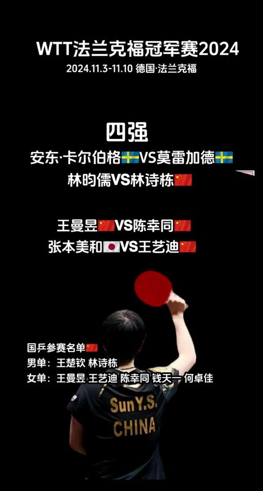 2019乒乓球德国公开赛名单,2019德国乒乓球公开赛孙颖莎女单决赛视频-第3张图片-无暮网 2019乒乓球德国公开赛名单,2019德国乒乓球公开赛孙颖莎女单决赛视频-第3张图片-无暮网
