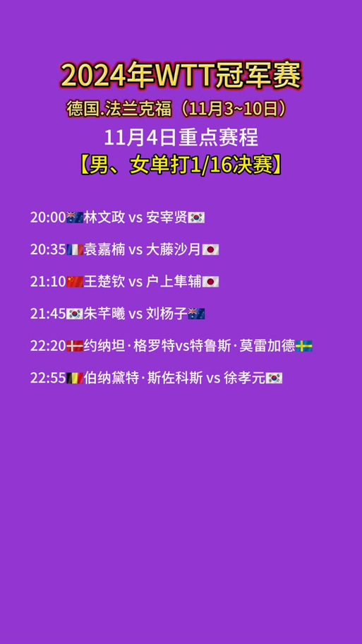2019乒乓球德国公开赛名单,2019德国乒乓球公开赛孙颖莎女单决赛视频-第4张图片-无暮网 2019乒乓球德国公开赛名单,2019德国乒乓球公开赛孙颖莎女单决赛视频-第4张图片-无暮网