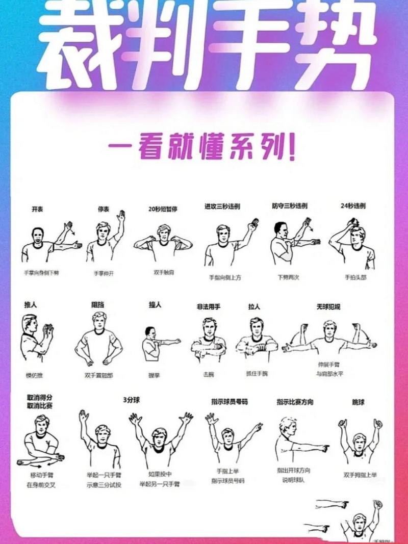 篮球打手犯规和非法用手,篮球规则非法用手-第6张图片-无暮网 篮球打手犯规和非法用手,篮球规则非法用手-第6张图片-无暮网