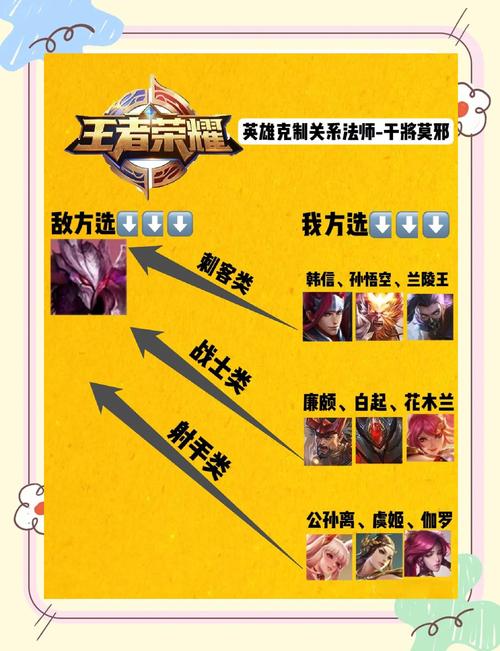 怎么防御干将莫邪(怎么防御干将莫邪的人)-第5张图片-无暮网 怎么防御干将莫邪(怎么防御干将莫邪的人)-第5张图片-无暮网