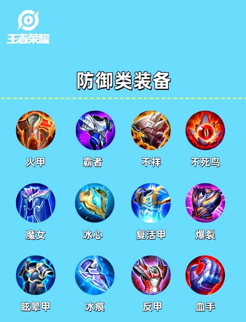 王者荣耀装备如何购买最划算(王者装备购买技巧)-第6张图片-无暮网 王者荣耀装备如何购买最划算(王者装备购买技巧)-第6张图片-无暮网