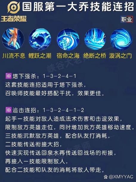 法装大乔怎么玩,王者荣耀法装大乔-第1张图片-无暮网 法装大乔怎么玩,王者荣耀法装大乔-第1张图片-无暮网