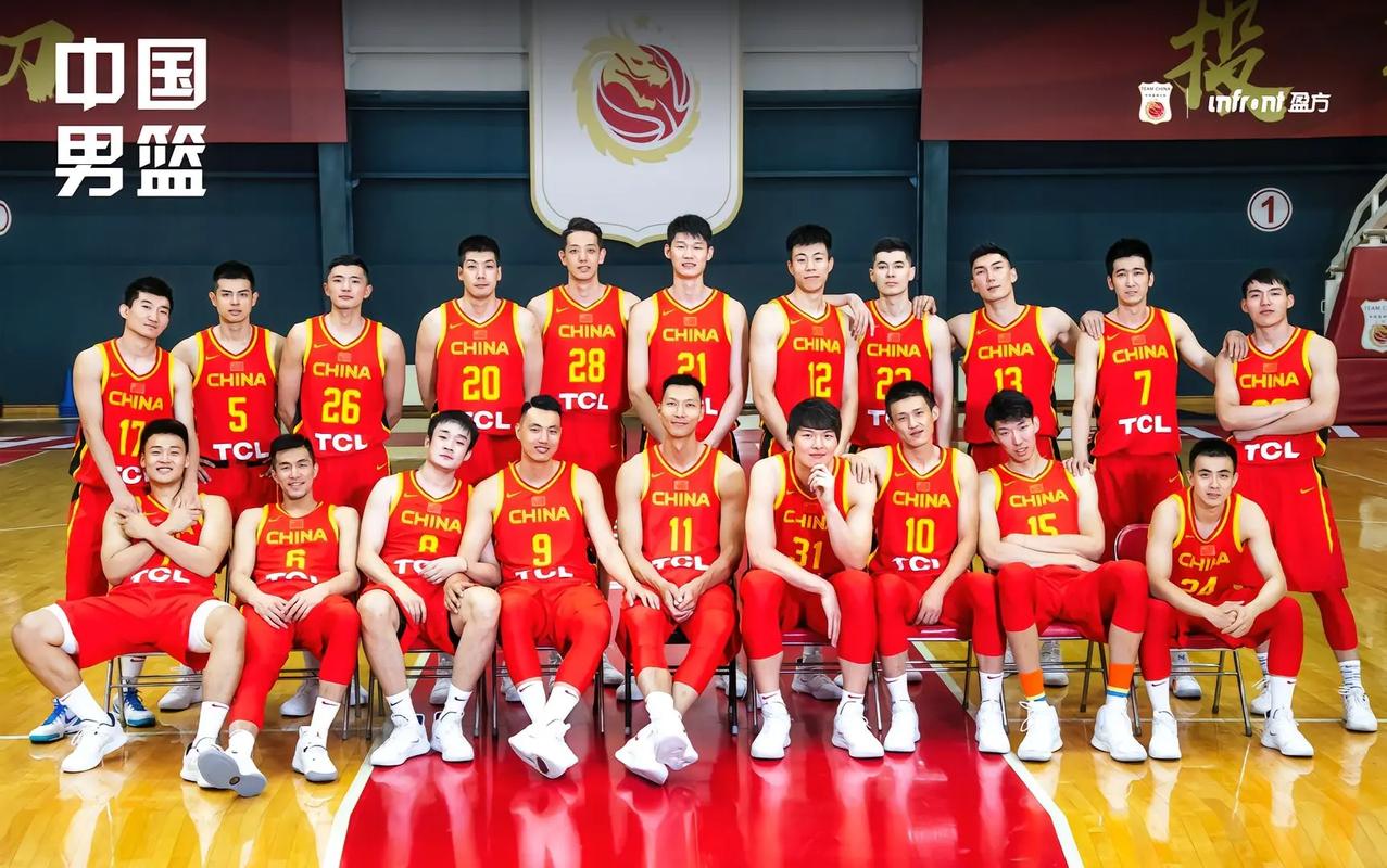男篮球世界杯2019赛程时间,男篮世界杯 2019-第1张图片-无暮网 男篮球世界杯2019赛程时间,男篮世界杯 2019-第1张图片-无暮网