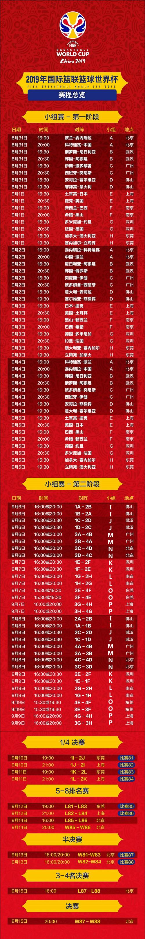男篮球世界杯2019赛程时间,男篮世界杯 2019-第4张图片-无暮网 男篮球世界杯2019赛程时间,男篮世界杯 2019-第4张图片-无暮网