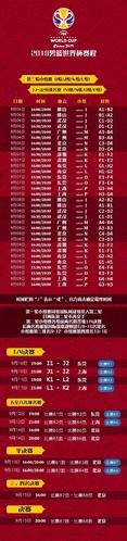 男篮球世界杯2019赛程时间,男篮世界杯 2019-第6张图片-无暮网 男篮球世界杯2019赛程时间,男篮世界杯 2019-第6张图片-无暮网