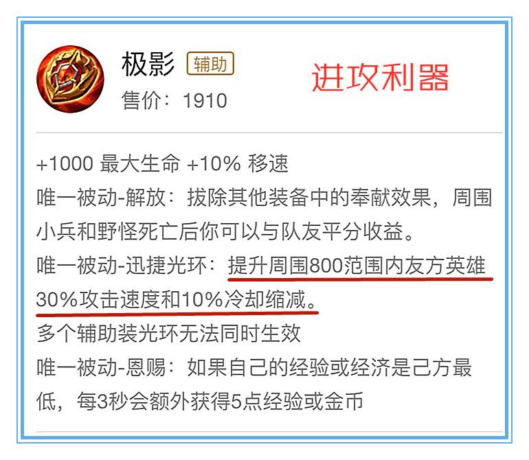 王者荣耀如何使用装备属性(王者荣耀里面装备怎么设置)-第3张图片-无暮网 王者荣耀如何使用装备属性(王者荣耀里面装备怎么设置)-第3张图片-无暮网