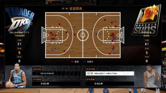 nba2k16生涯模式太难了,nba2k16生涯模式剧情攻略-第3张图片-无暮网 nba2k16生涯模式太难了,nba2k16生涯模式剧情攻略-第3张图片-无暮网