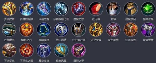 王者荣耀所有的装备名字,王者荣耀里面的装备名字-第5张图片-无暮网 王者荣耀所有的装备名字,王者荣耀里面的装备名字-第5张图片-无暮网