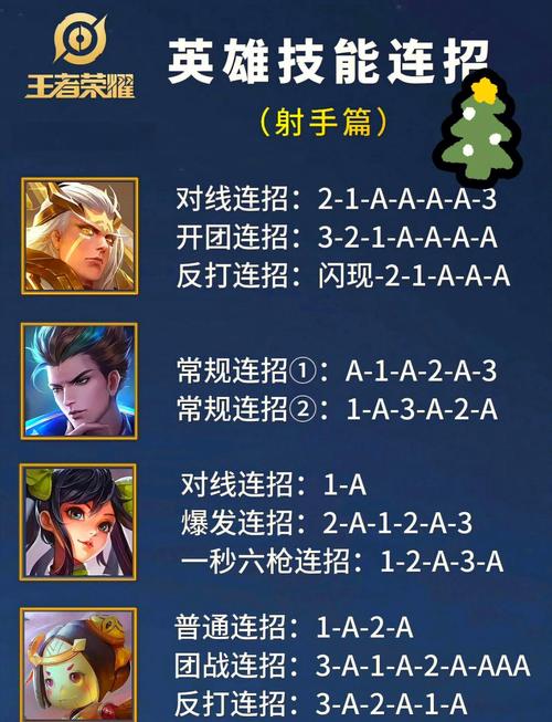 程咬金如何打安琪拉(程咬金打安琪拉出什么装备)-第2张图片-无暮网 程咬金如何打安琪拉(程咬金打安琪拉出什么装备)-第2张图片-无暮网