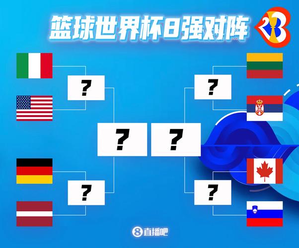 篮球世界杯8强预测,篮球世界杯对阵列表图-第5张图片-无暮网 篮球世界杯8强预测,篮球世界杯对阵列表图-第5张图片-无暮网