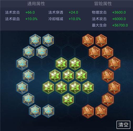 扁鹊装备铭文搭配(扁鹊铭文和出装搭配)-第1张图片-无暮网 扁鹊装备铭文搭配(扁鹊铭文和出装搭配)-第1张图片-无暮网