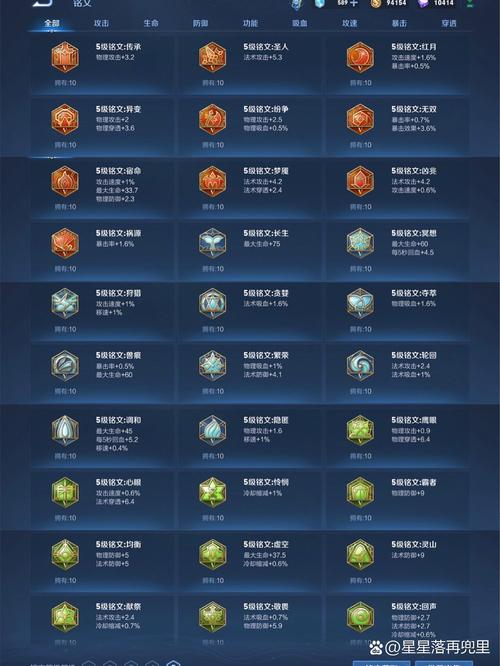 王者荣耀铭文全买多少钱,王者荣耀铭文买满多少钱-第4张图片-无暮网 王者荣耀铭文全买多少钱,王者荣耀铭文买满多少钱-第4张图片-无暮网