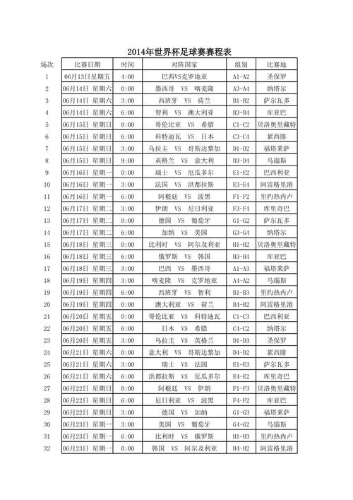 2014世界杯谁是冠军(2014世界杯谁是冠军啊)-第5张图片-无暮网 2014世界杯谁是冠军(2014世界杯谁是冠军啊)-第5张图片-无暮网