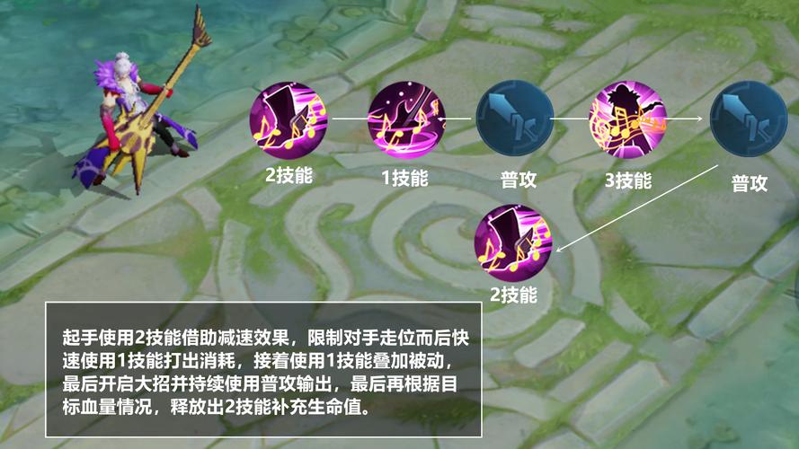 高渐离英雄技能(高渐离最强玩法)-第1张图片-无暮网 高渐离英雄技能(高渐离最强玩法)-第1张图片-无暮网