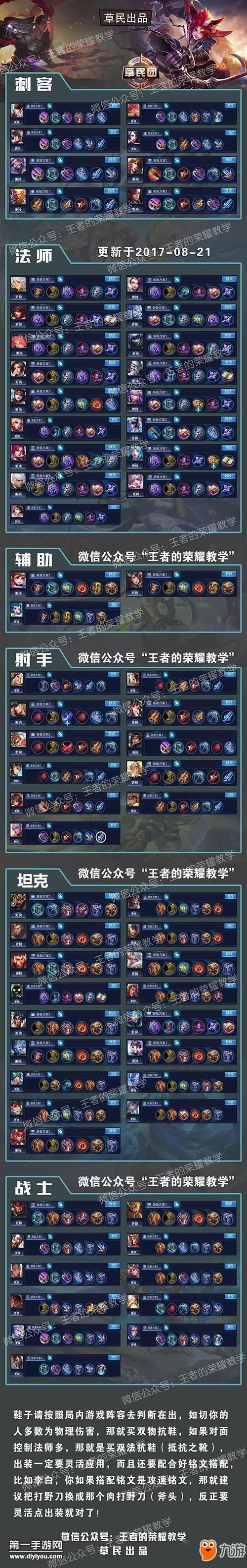 王者荣耀哪里出装备,王者荣耀从哪里出装备啊-第5张图片-无暮网 王者荣耀哪里出装备,王者荣耀从哪里出装备啊-第5张图片-无暮网