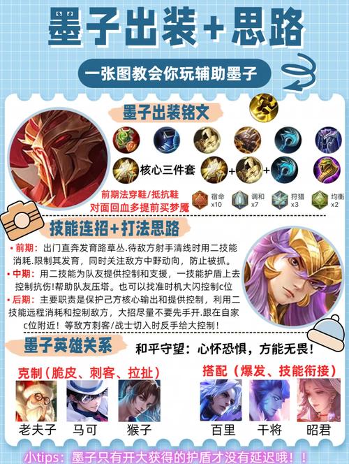 墨子装备铭文,墨子的铭文怎么配最强-第1张图片-无暮网 墨子装备铭文,墨子的铭文怎么配最强-第1张图片-无暮网
