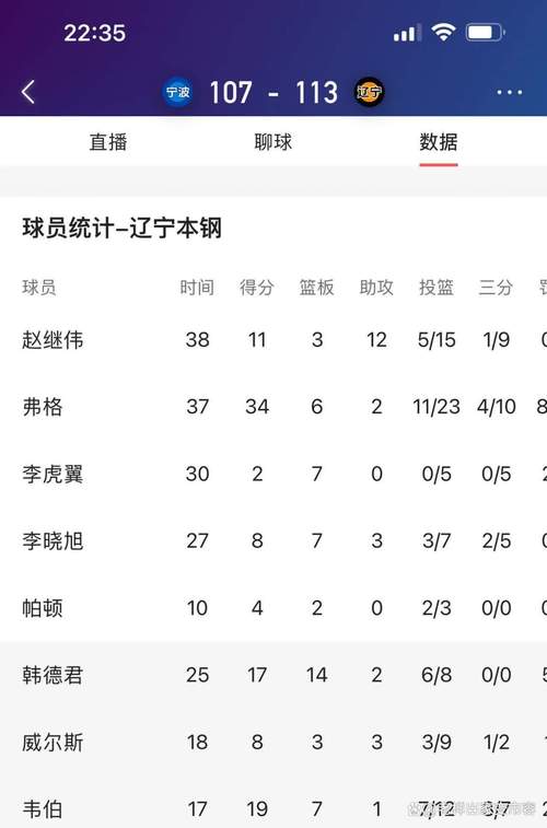 篮网vs老鹰比分预测(篮网队vs老鹰队)-第1张图片-无暮网 篮网vs老鹰比分预测(篮网队vs老鹰队)-第1张图片-无暮网