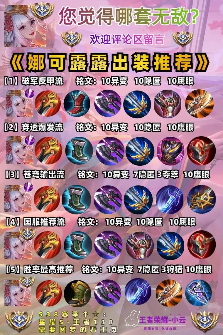 娜可露露出什么装备无敌(娜可露露出什么装备最厉害)-第1张图片-无暮网 娜可露露出什么装备无敌(娜可露露出什么装备最厉害)-第1张图片-无暮网