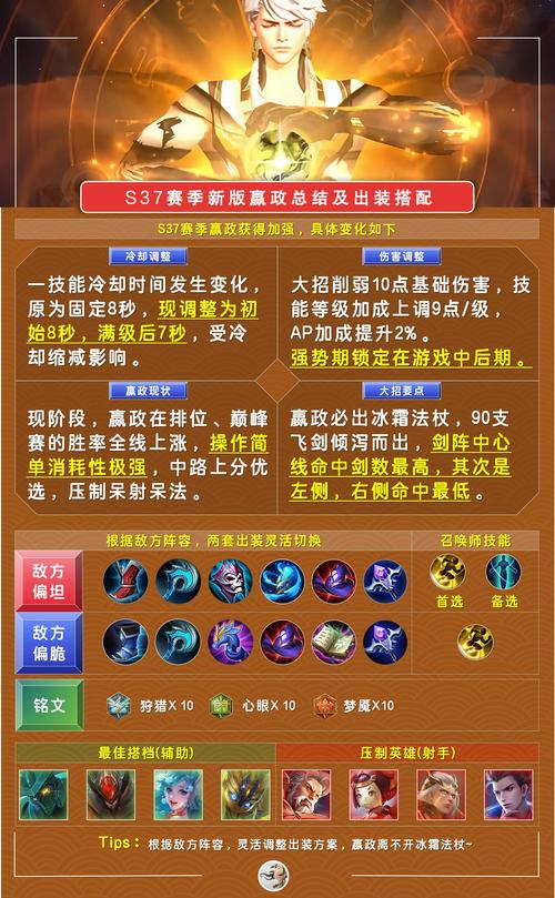 嬴政能叠加的装备叫什么(嬴政主要加什么技能)-第5张图片-无暮网 嬴政能叠加的装备叫什么(嬴政主要加什么技能)-第5张图片-无暮网