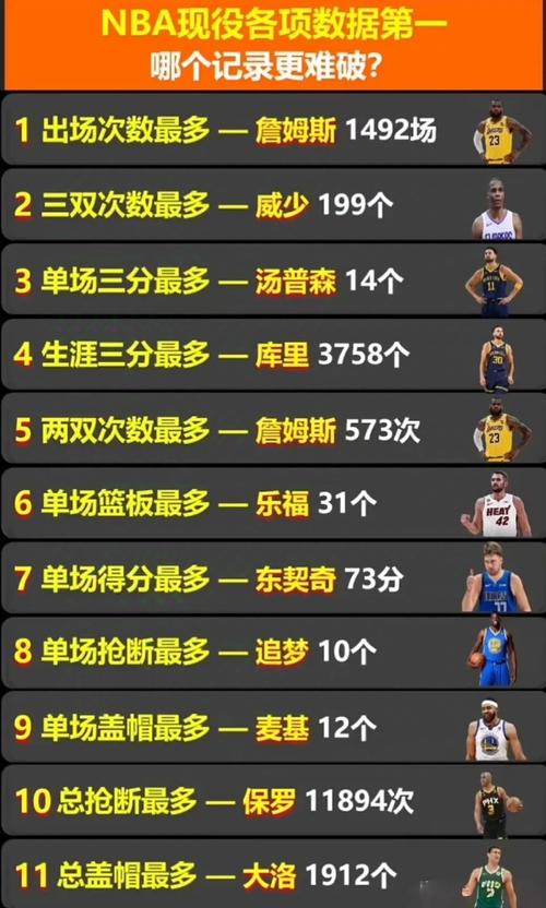 开拓者vs湖人第一节,开拓者vs湖人2021-第4张图片-无暮网 开拓者vs湖人第一节,开拓者vs湖人2021-第4张图片-无暮网