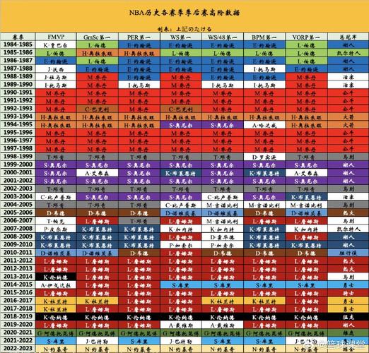 开拓者vs湖人第一节,开拓者vs湖人2021-第6张图片-无暮网 开拓者vs湖人第一节,开拓者vs湖人2021-第6张图片-无暮网