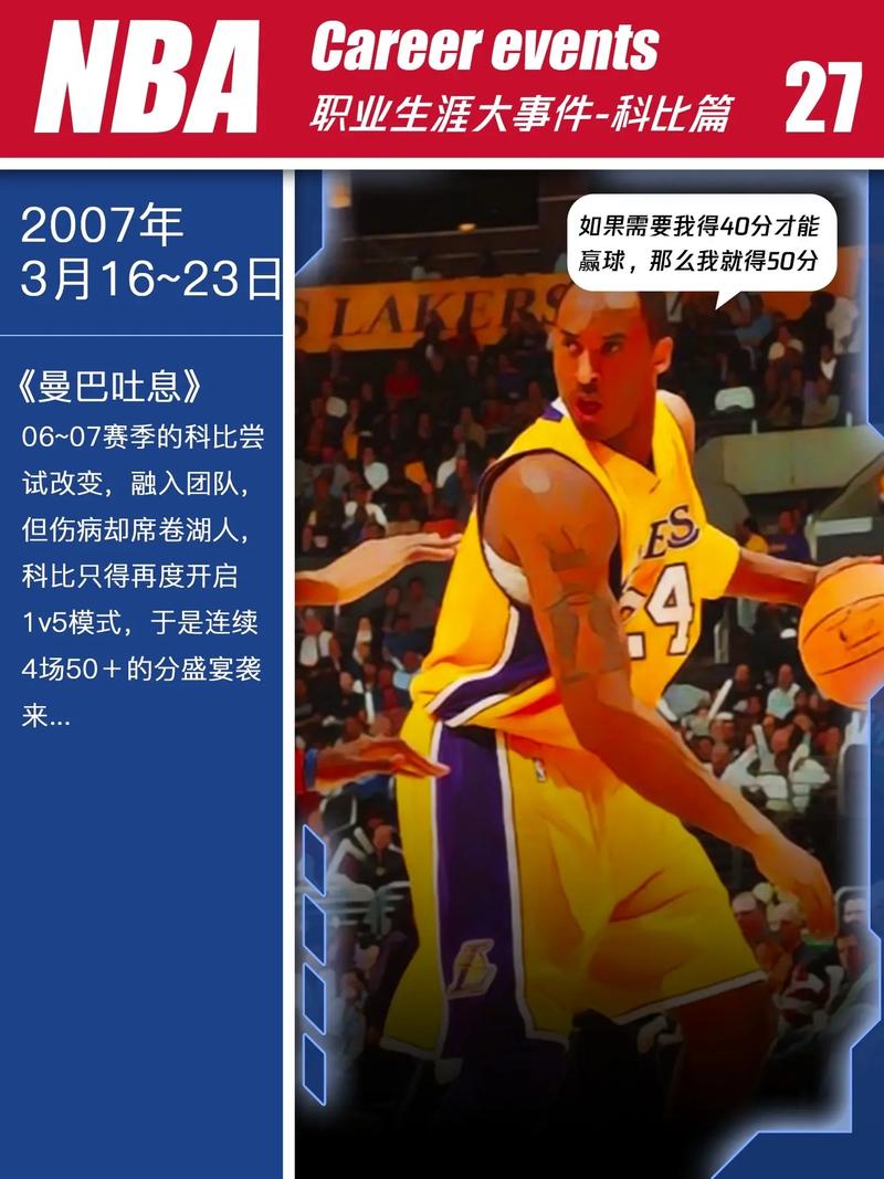 开拓者vs湖人第一节,开拓者vs湖人2021-第8张图片-无暮网 开拓者vs湖人第一节,开拓者vs湖人2021-第8张图片-无暮网