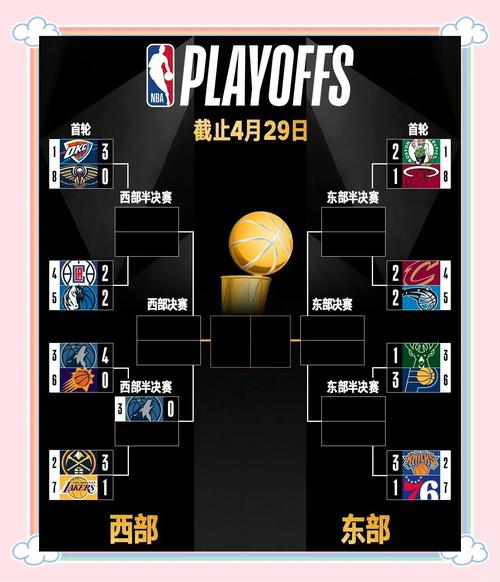 nba2014季后赛火箭vs开拓者,14火箭vs开拓者季后赛数据-第5张图片-无暮网 nba2014季后赛火箭vs开拓者,14火箭vs开拓者季后赛数据-第5张图片-无暮网