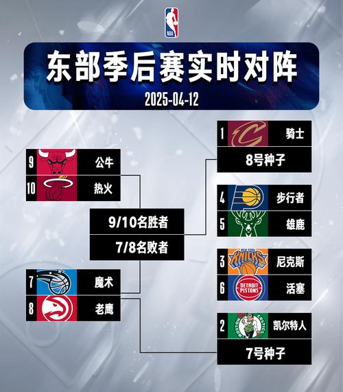 火箭nba季后赛赛程表2020(nba火箭季后赛成绩)-第3张图片-无暮网 火箭nba季后赛赛程表2020(nba火箭季后赛成绩)-第3张图片-无暮网