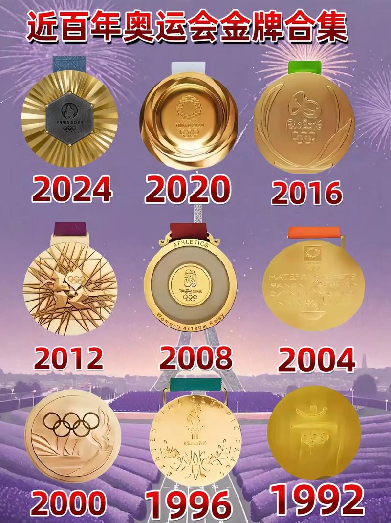 2022冬奥会最终奖牌榜(2021冬奥会奖牌排名榜)-第6张图片-无暮网 2022冬奥会最终奖牌榜(2021冬奥会奖牌排名榜)-第6张图片-无暮网