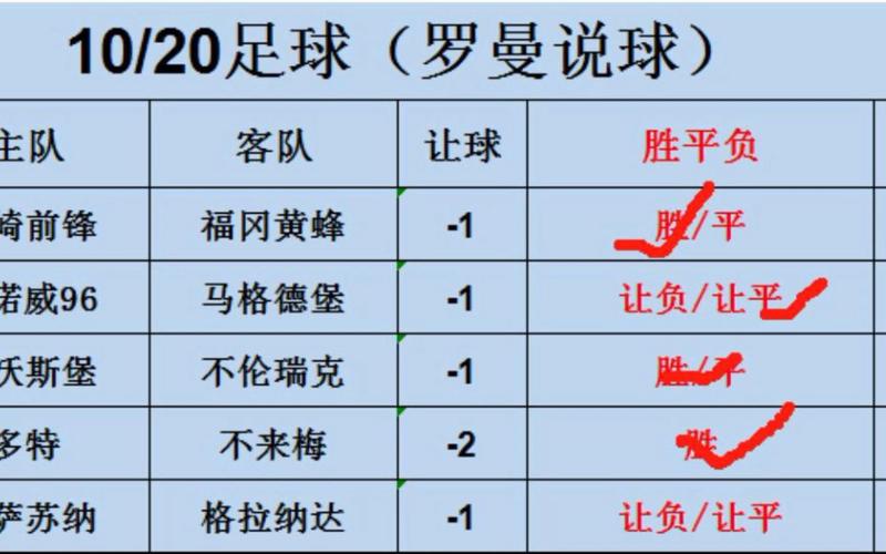 足球竞猜排名榜,足球竞猜排名榜前十名-第4张图片-无暮网 足球竞猜排名榜,足球竞猜排名榜前十名-第4张图片-无暮网