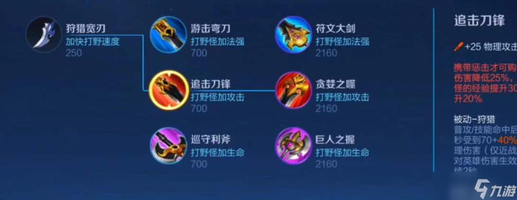 王者荣耀第一件装备怎么获得(王者荣耀第一件装备出什么)-第6张图片-无暮网 王者荣耀第一件装备怎么获得(王者荣耀第一件装备出什么)-第6张图片-无暮网