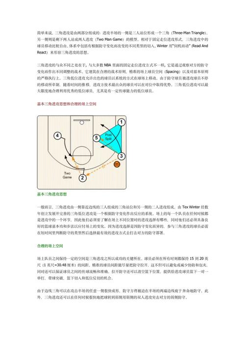 nba常用战术,nba战术大全 分析-第1张图片-无暮网 nba常用战术,nba战术大全 分析-第1张图片-无暮网